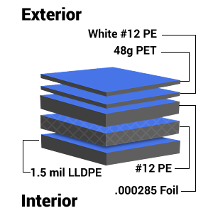 reflection durawhite lamination structure White 5×8.5×3 – 100 Pack