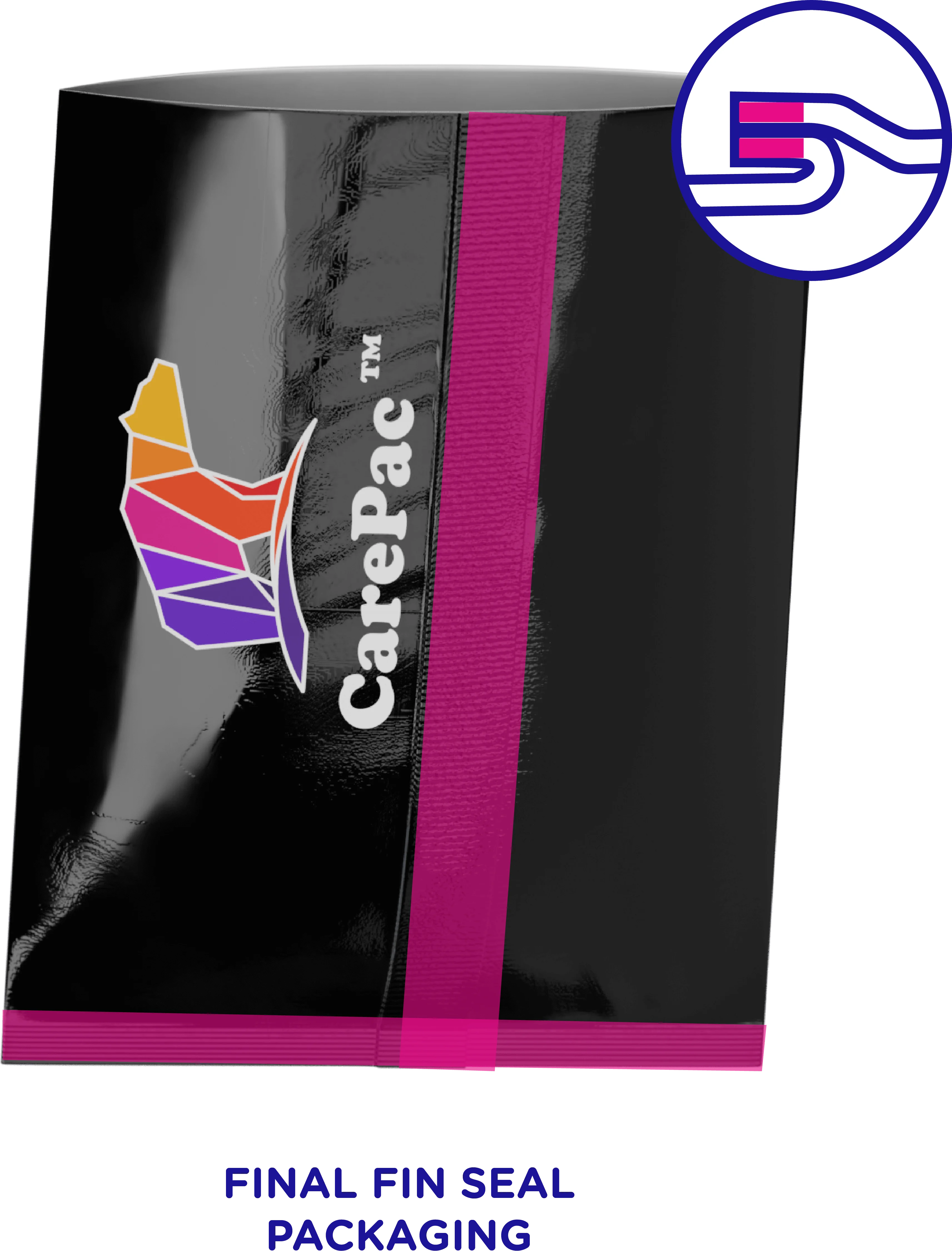 Fin Seal Packaging