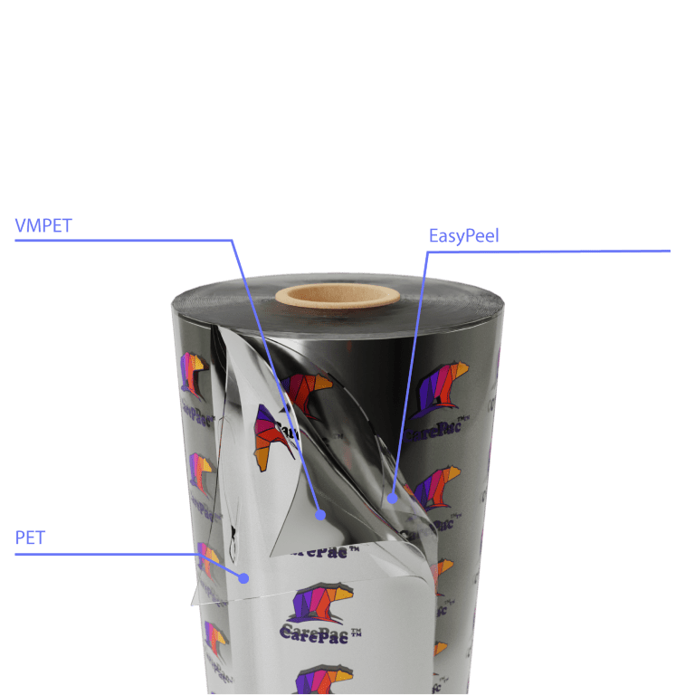 Medium CareSilver PVEASY 1 Coffee Packaging Trends