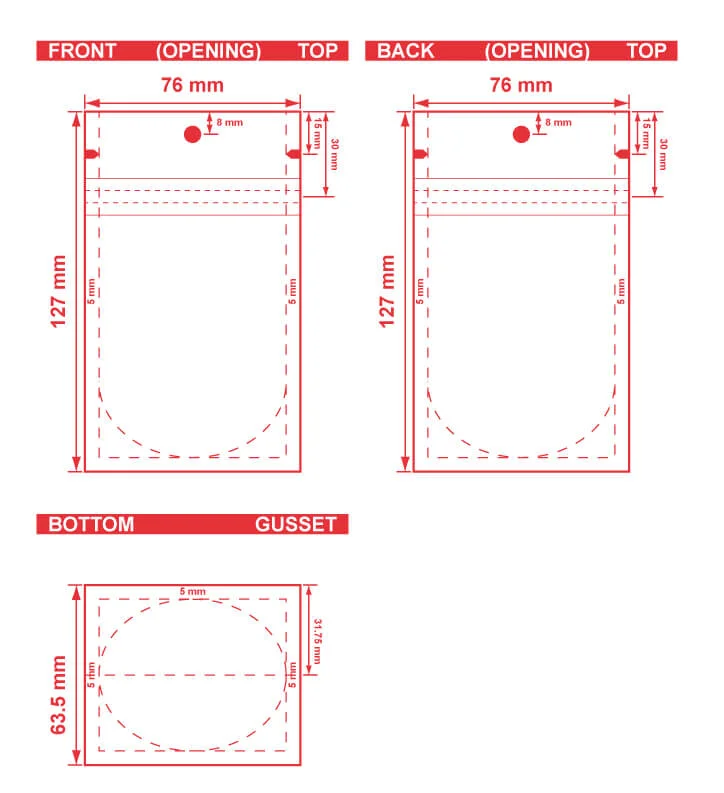 Carepac, Custom Pouches