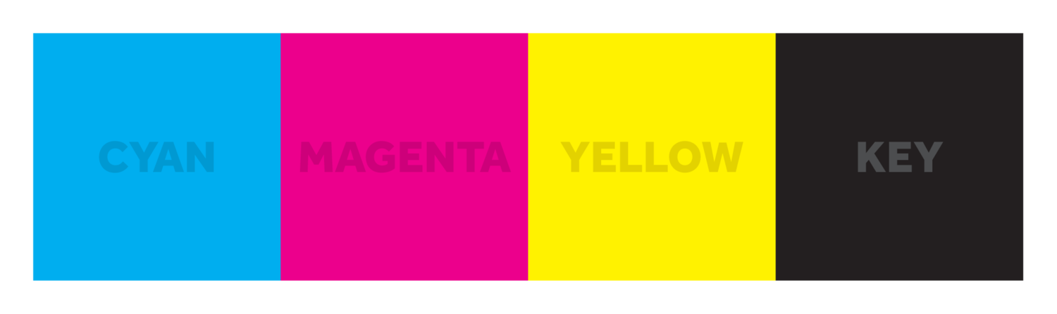 CMYK BlogPost 10 Mistakes to Avoid When Creating Packaging Dielines