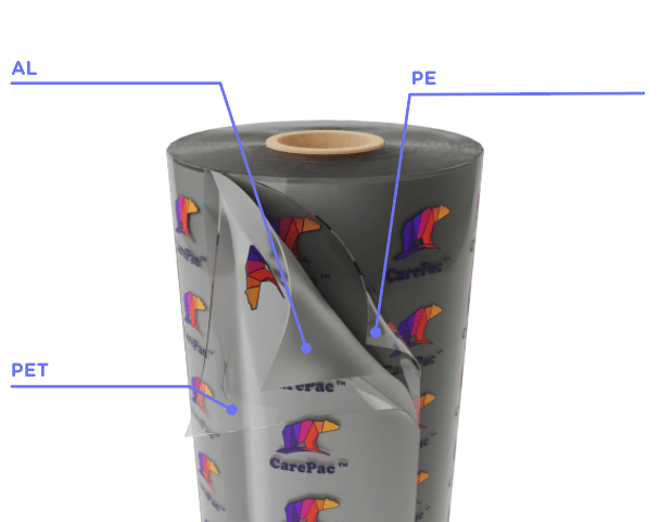PET AL LLDPE Film Packaging Polymers Guide