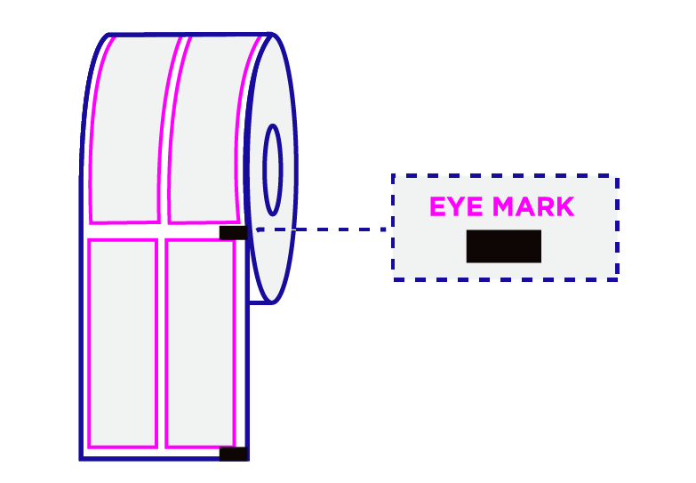 eye mark 22 What is an eye mark
