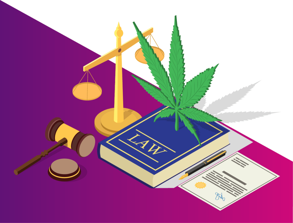 Overview Of Oklahoma Cannabis Regulations For Packaging - CarePac