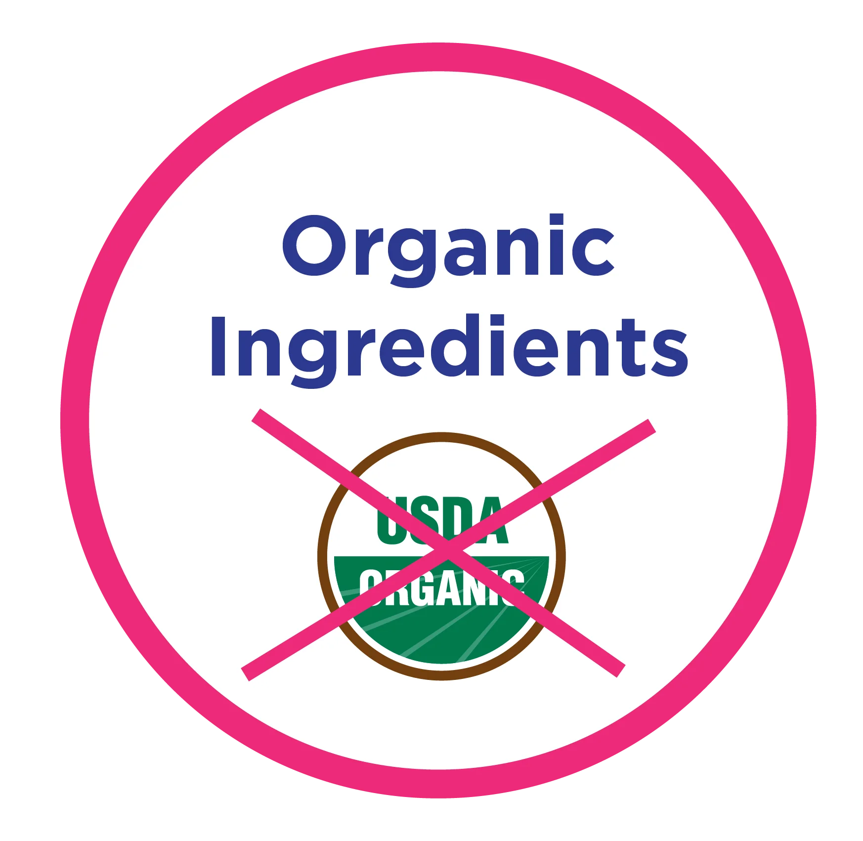 icons 27 USDA Organic Labeling