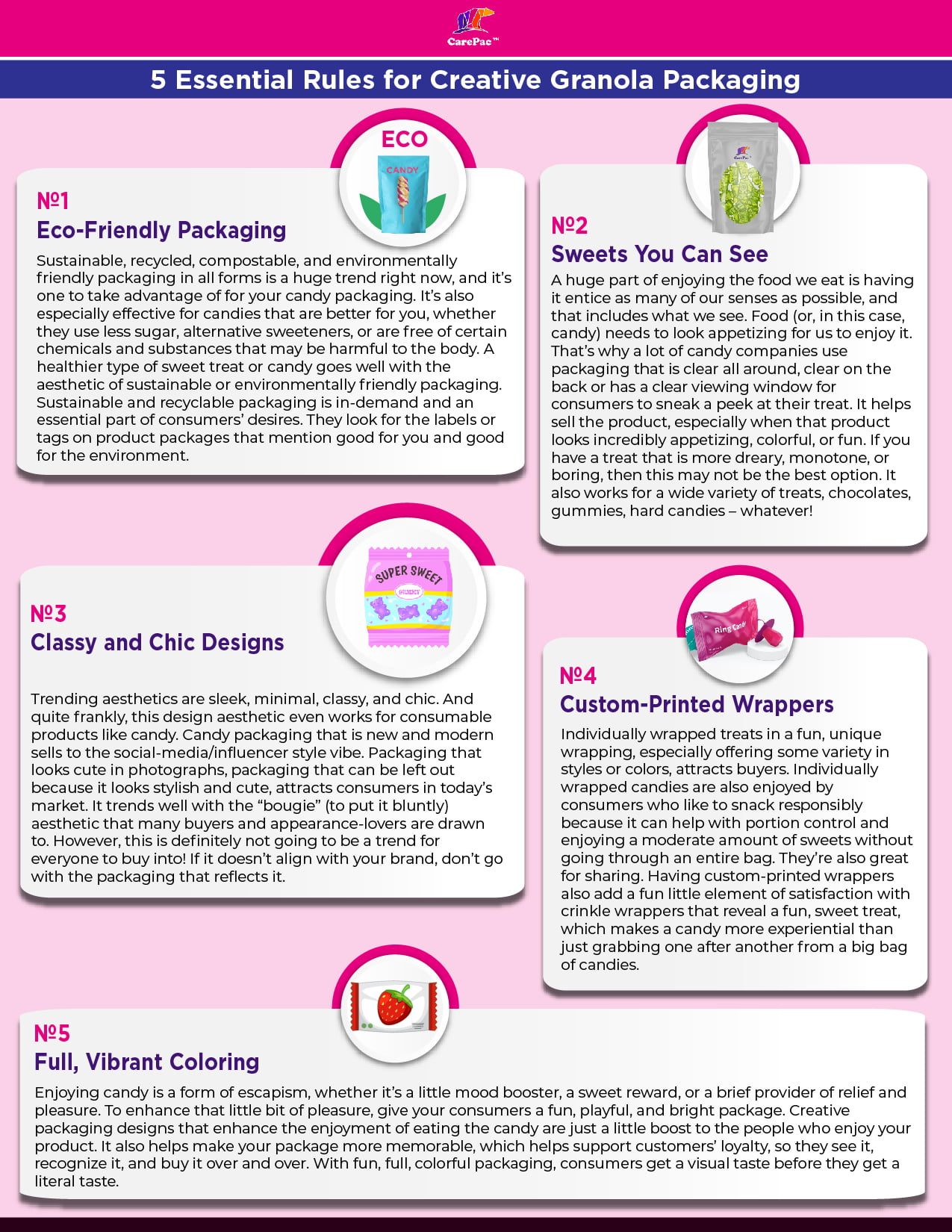 Candy infographic 5 Candy Packaging Ideas as Sweet as Your Candy