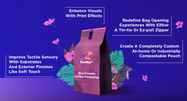 Eco Friendly Coffee Bags | Green & Sustainable Coffee Packaging