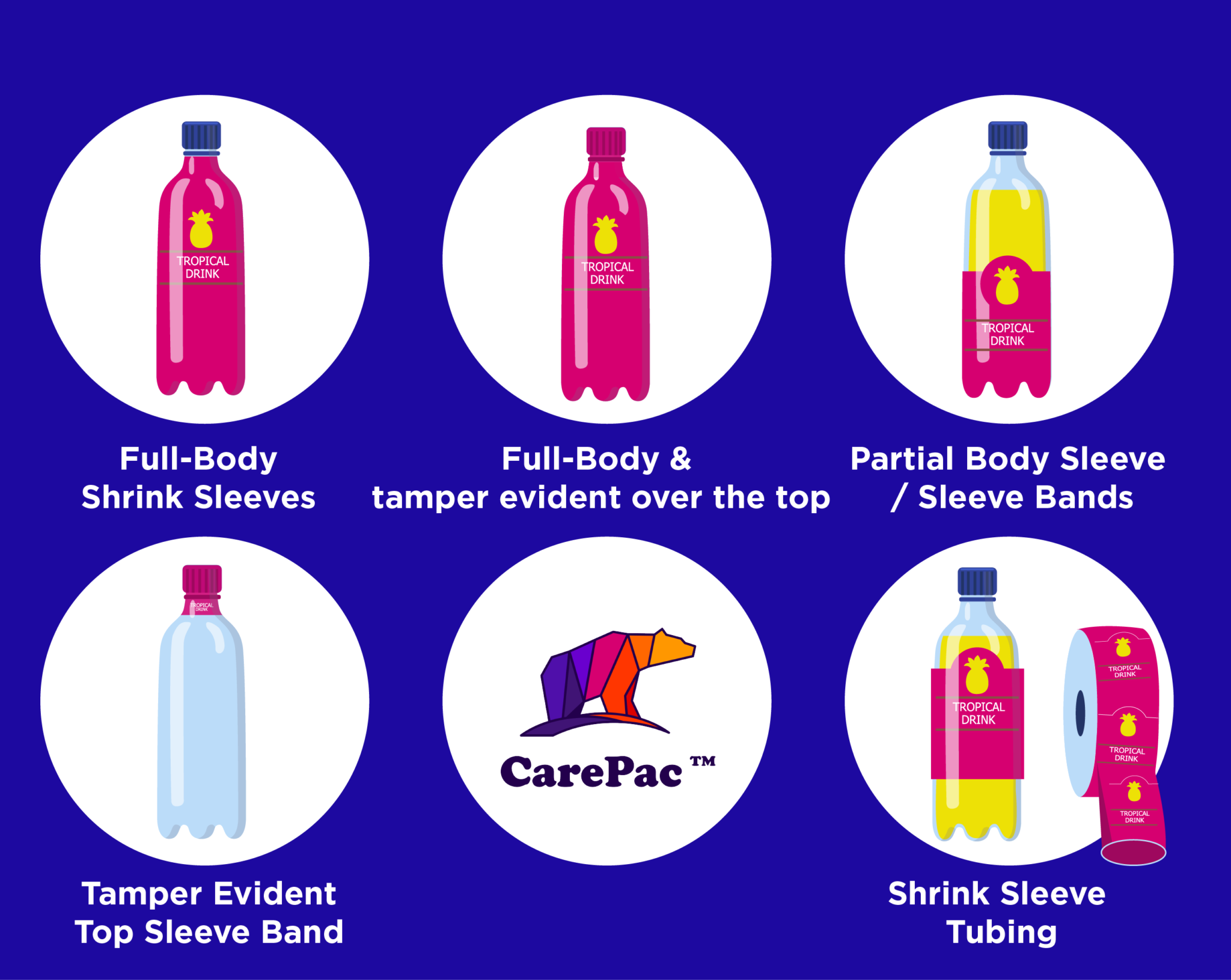 Shrink Sleeve Labels Label For Shrink Sleeves