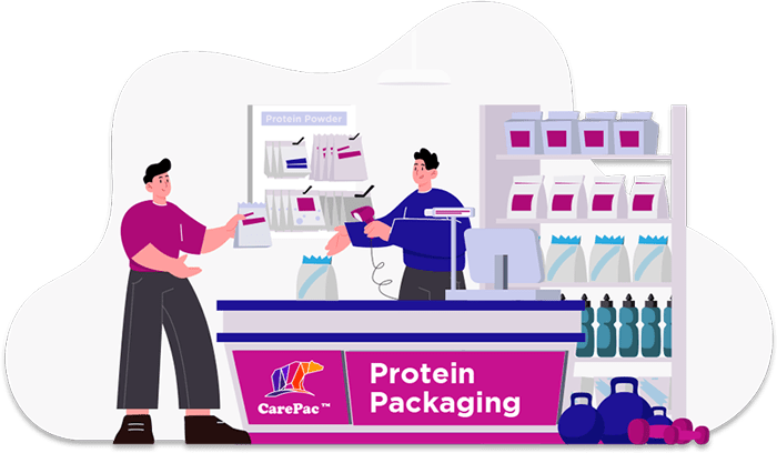 https://cdnimg.carepac.com/wp-content/uploads/2023/02/protein-packaging.png