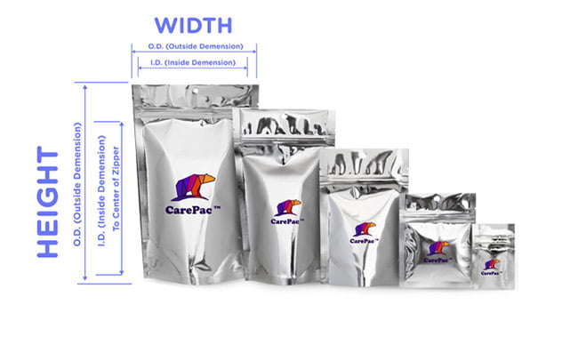 mylar bags at carepac Foods To Package in Mylar