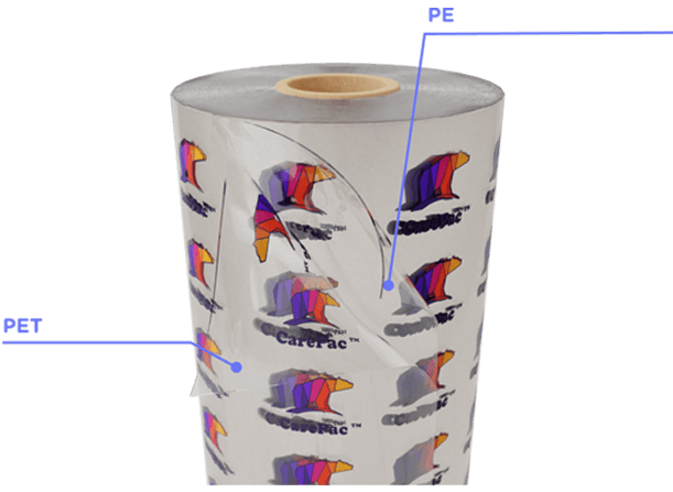 CareClear PP CareClear-PP (PET/PE)