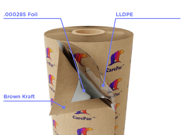 Kraft Foil Material | MIL-PRF-131 | Protect KF 