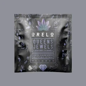 custom-thc-cannabis-packaging-2 custom thc cannabis packaging 2 Custom THC & Cannabis Gummy Packaging