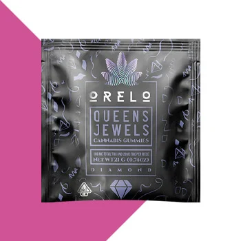 extend-life-gummy-packaging extend life gummy packaging Custom THC & Cannabis Gummy Packaging