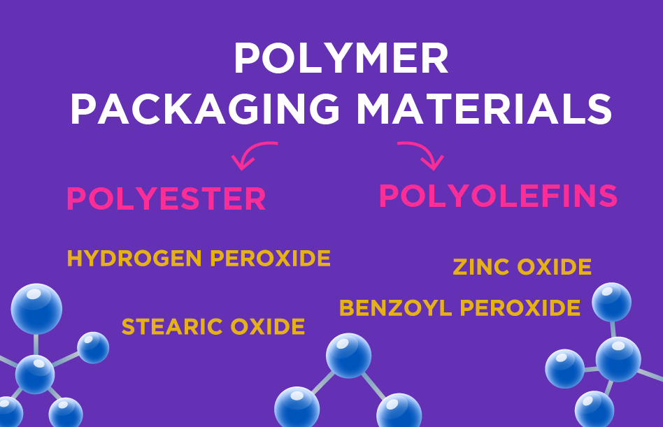polymer packaging materials Packaging Polymers Guide
