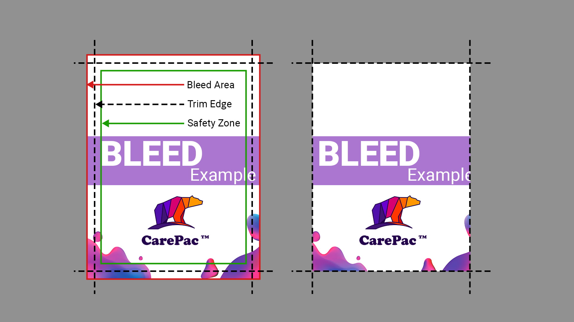 Bleed diagram What is Bleed in Graphic Design?