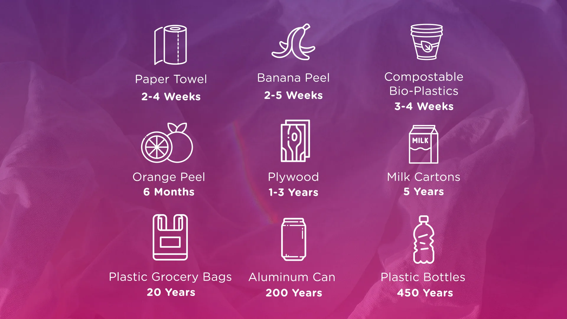 Compostable-Packaging_Background