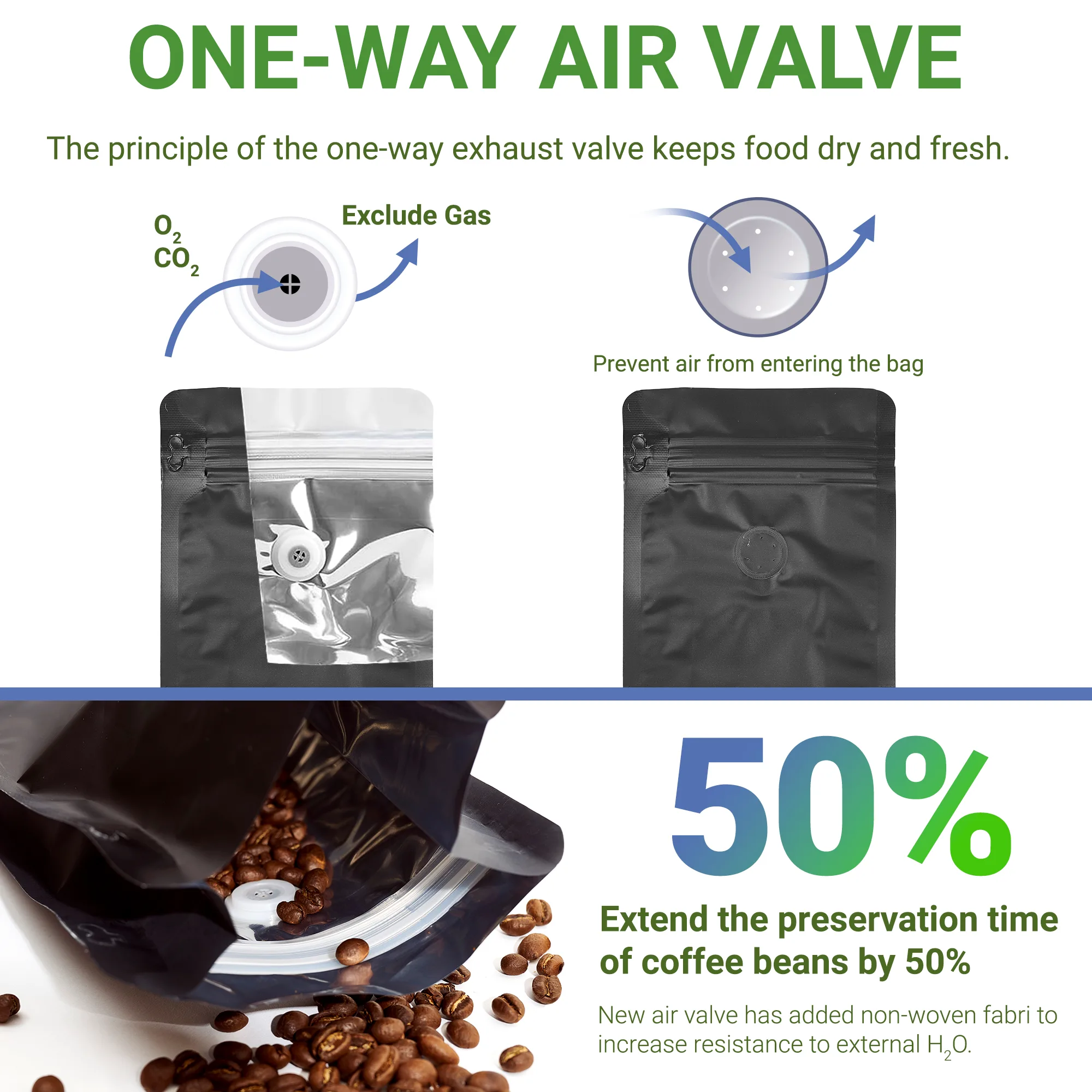 Coffee-Bags_Image-3 Coffee Bags Image 3 8 oz Matte Black 8 Seal Box Bottom Pouch with Valve for Coffee – 100 Pack