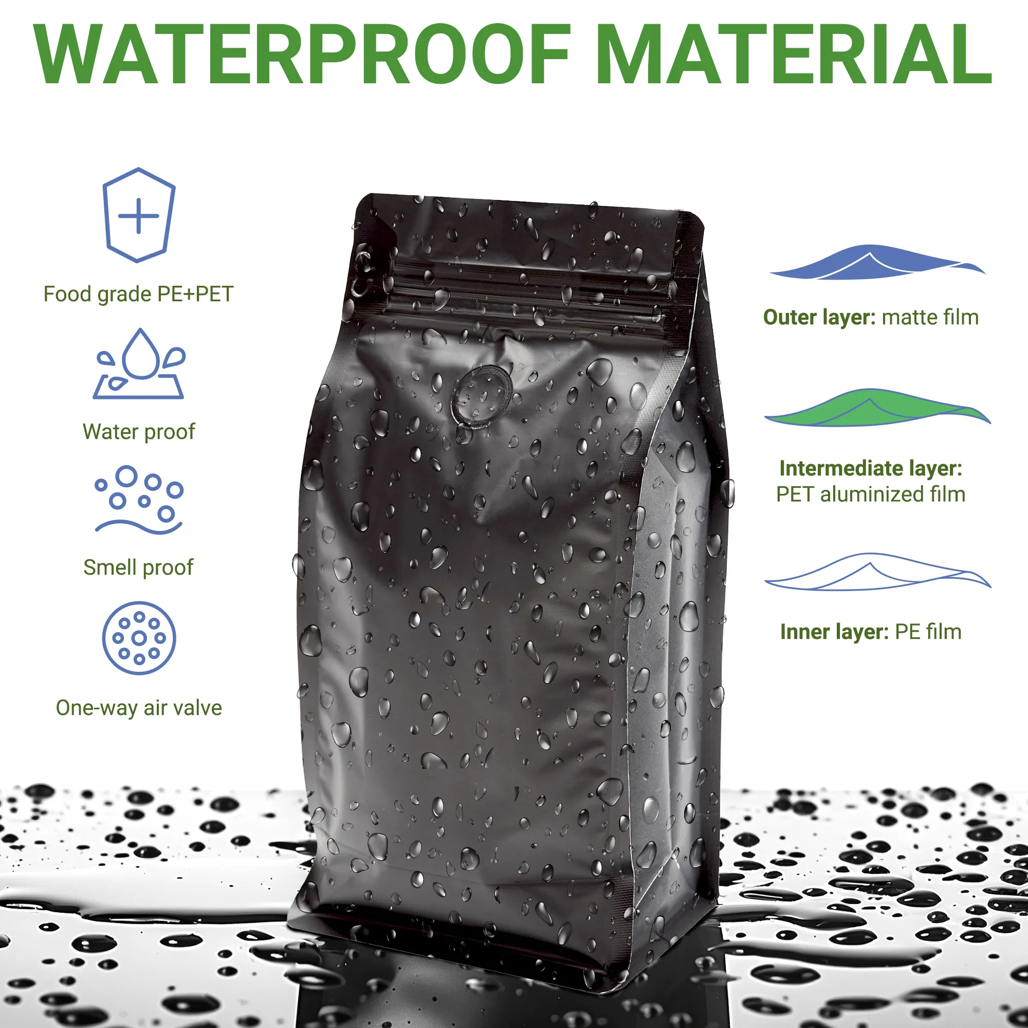 Coffee-Bags_Image-5 Coffee Bags Image 5 8 oz Matte Black 8 Seal Box Bottom Pouch with Valve for Coffee – 100 Pack